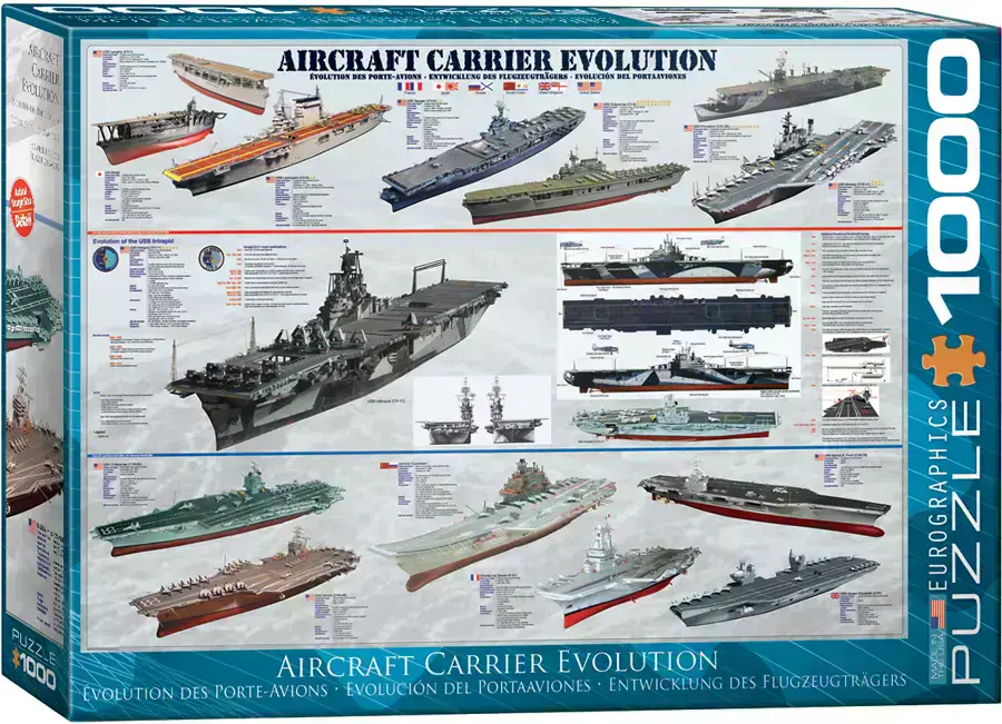 CASSE-TETE 1000 ÉVOLUTION DES PORTE-AV - 1000 PIÈCES - EUROGRAPHICS